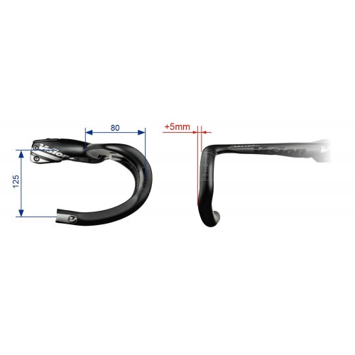 VISION METRON 5D